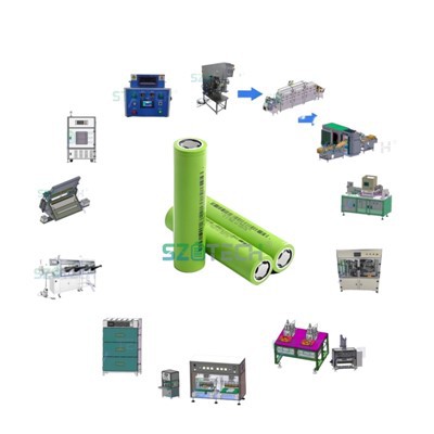 Inneal còmhdach electrode bataraidh