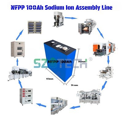 Measgadair silidh bataraidh