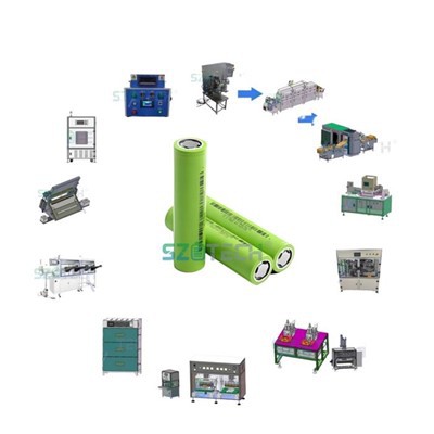 Inneal còmhdach reverse rolla